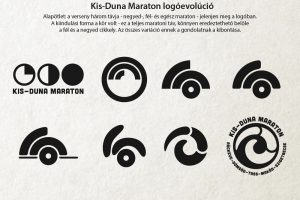 A Kis-Duna Maraton logójának evolúciója